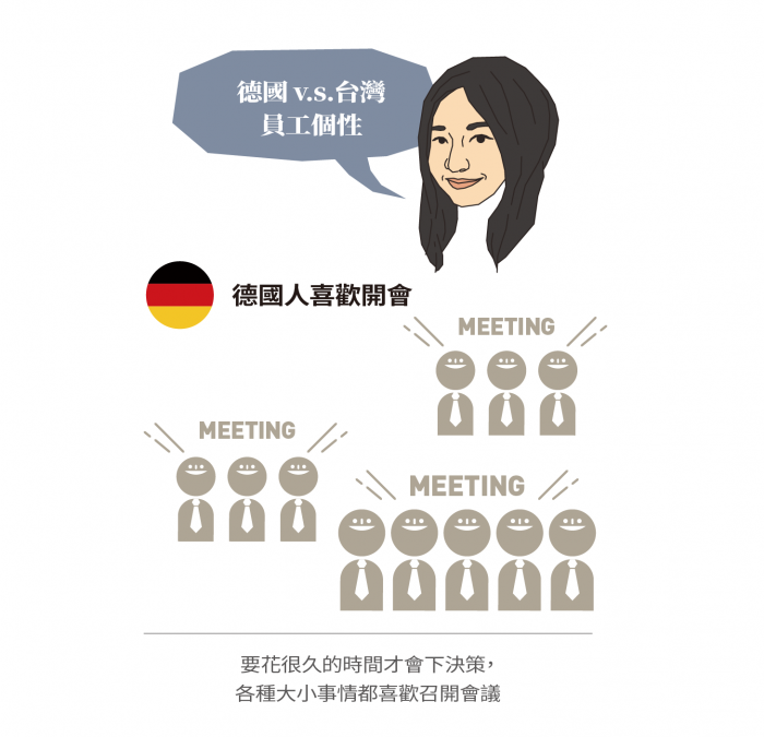 德國 柏林vr遊戲企劃conny 辦工作簽 請自備一位德國人 德國 柏林vr遊戲企劃conny 辦工作簽 請自備一位德國人