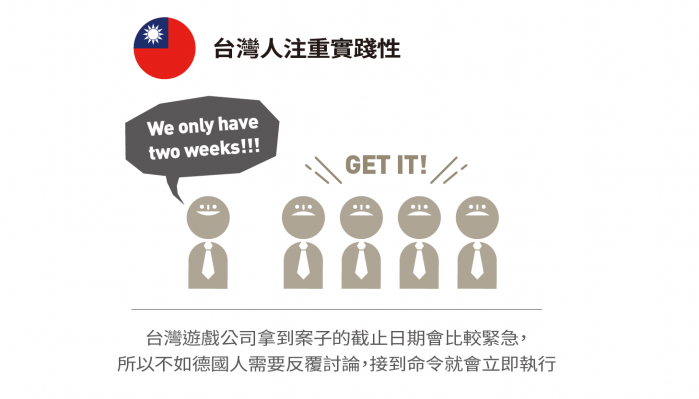 德國 柏林vr遊戲企劃conny 辦工作簽 請自備一位德國人 德國 柏林vr遊戲企劃conny 辦工作簽 請自備一位德國人