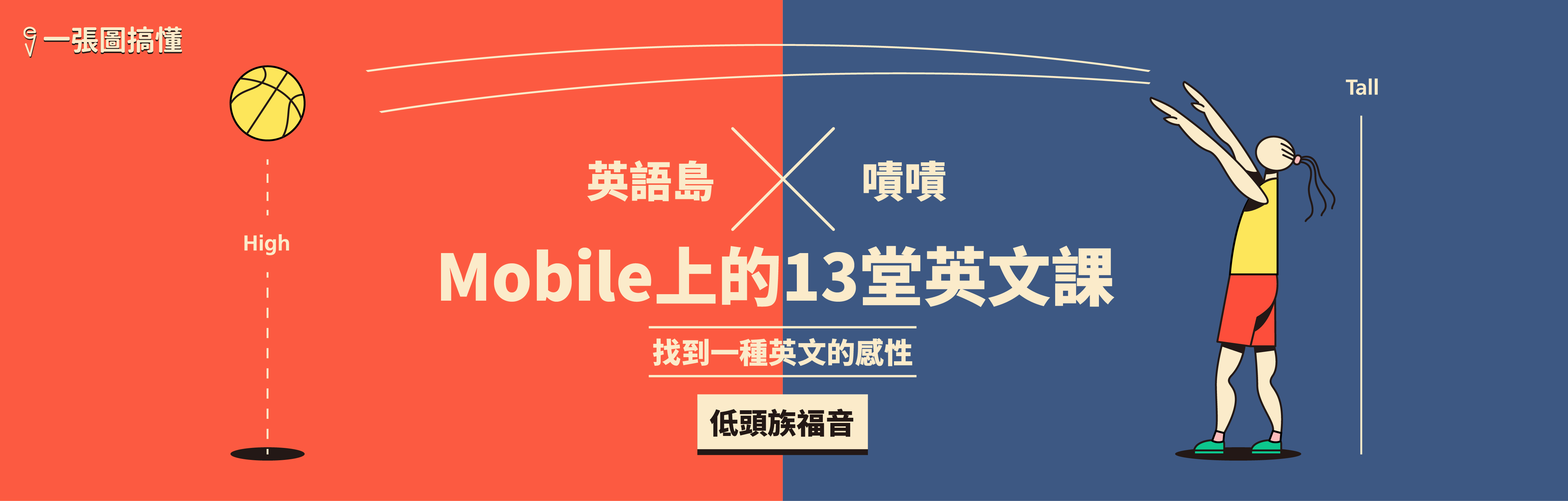 【一張圖搞懂 - Mobile上的13堂英文課】募資計畫正式上線！
